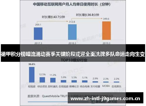 德甲积分榜暗流涌动赛季关键阶段或迎全面洗牌多队命运走向生变